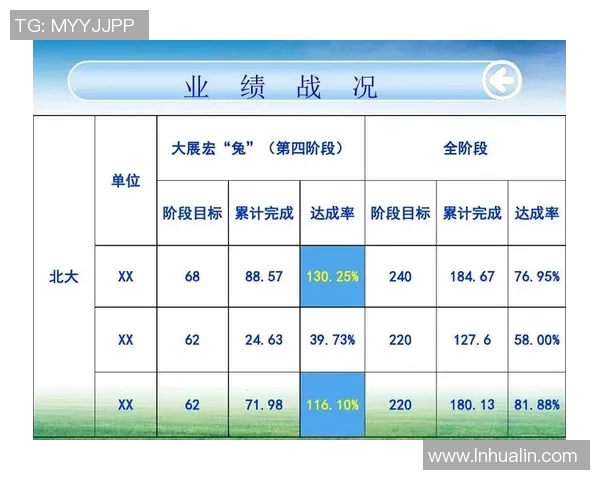 武汉排球队团队协作表现数据分析与提升策略探讨 武汉排球队团队协作表现数据分析与提升策略探讨