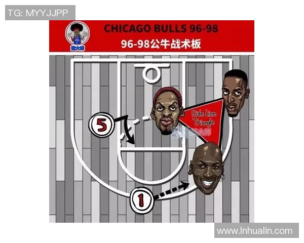 西安篮球队进攻体系解析与战术创新探讨 西安篮球队进攻体系解析与战术创新探讨