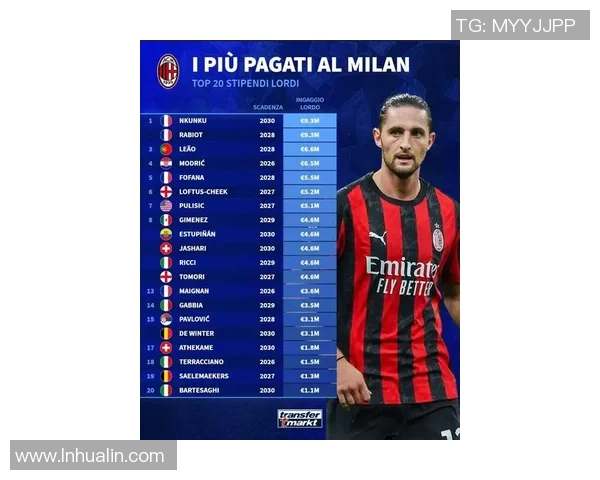 最新意甲足球明星排名揭晓谁将成为赛季最佳球员 最新意甲足球明星排名揭晓谁将成为赛季最佳球员