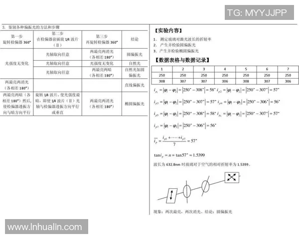 武汉篮球队技术表现深度解析与数据分析报告