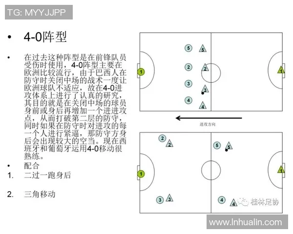 西安足球队进攻战术解析与球员配合深度分析
