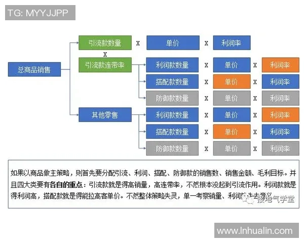 广州乒乓球队耐力表现的数据分析与训练策略探讨