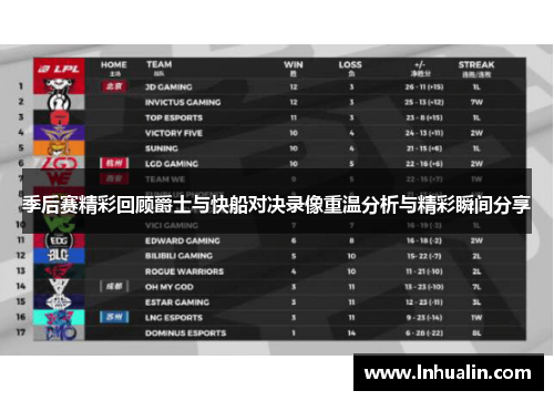 季后赛精彩回顾爵士与快船对决录像重温分析与精彩瞬间分享